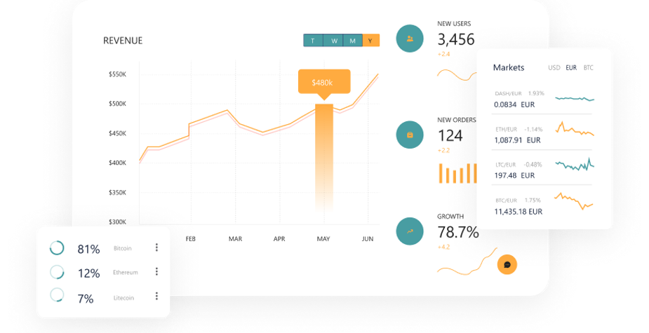 Empowering Self-Diagnosis and Health Optimization with AI: Unveiling a Revolutionary Health App