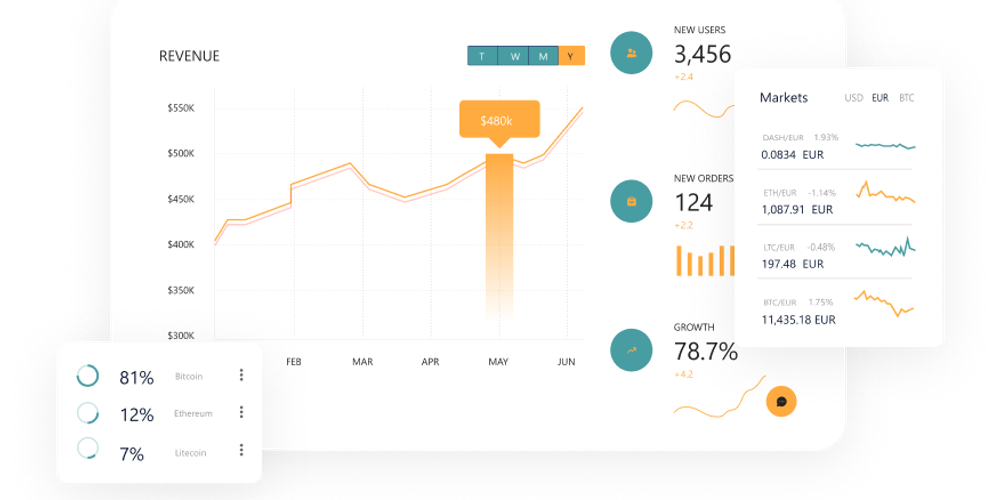 Empowering Self-Diagnosis and Health Optimization with AI: Unveiling a Revolutionary Health App